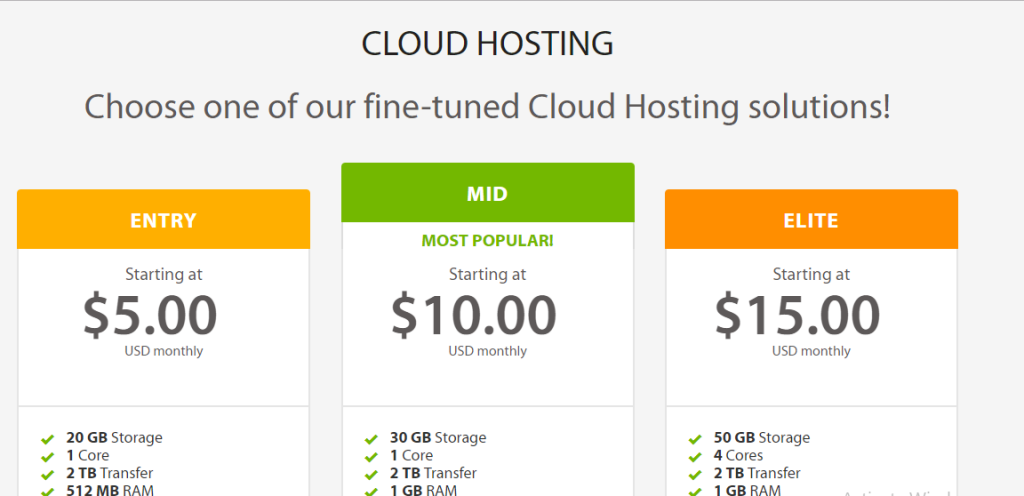 A2 Cloud hosting